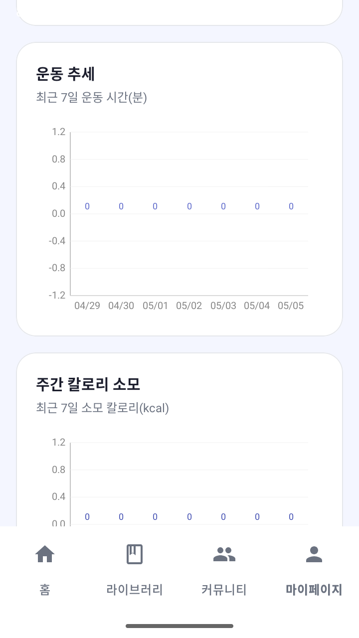 운동 통계