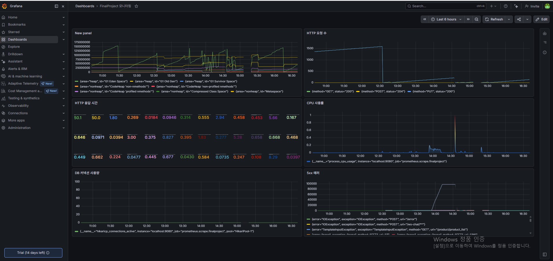 Grafana 대시보드